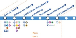 Stazioni del RER B a Parigi