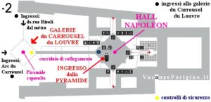 Consigli per visitare il Louvre