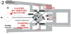 Informazioni generali sul Louvre
