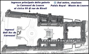 Gli ingressi della galerie Le Carrousel du Louvre