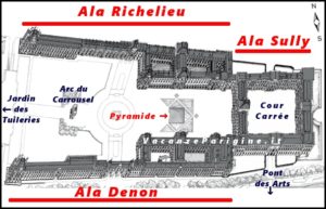 Le ali del Louvre