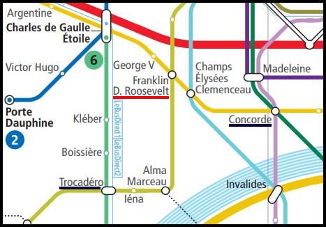 Come pianificare uno spostamento a Parigi: stazione di scambio