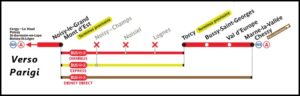 Porzione di linea interrotta e indicazione dei bus sostitutivi