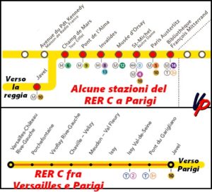 Tratta del RER C fra Parigi (solo dalle stazioni in rosso lo spostamento sarà diretto) e la reggia di Versailles