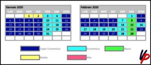 Stralcio del calendario tariffario con l’indicazione delle relative stagioni