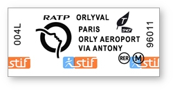 Il biglietto combinato “Orlyval + RER B”