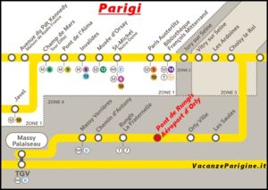 Lo schema del RER C fra Parigi e la stazione Pont de Rungis