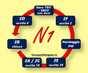 Il percorso della navetta N1 all’interno del terminal 2 dello CDG