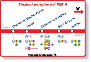 Le stazioni parigine al servizio della linea A del RER