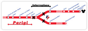 Schema dell'interruzione sul RER A