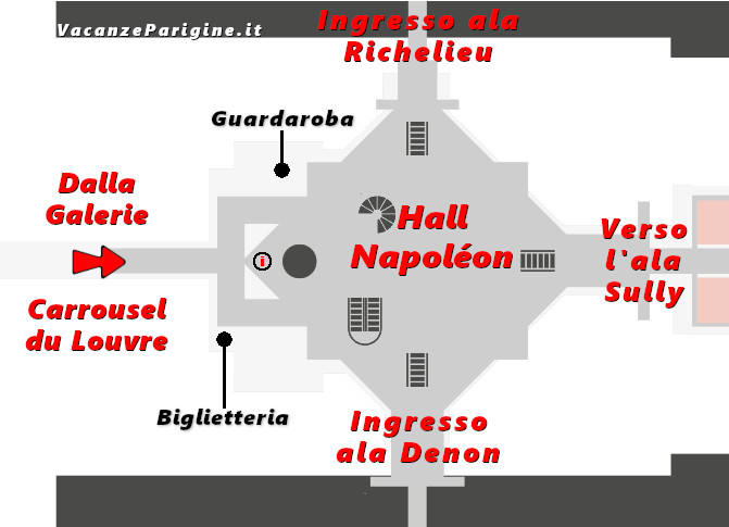 Schema: della Napoléon, dei suoi servizi e degli ingressi alle diverse ali