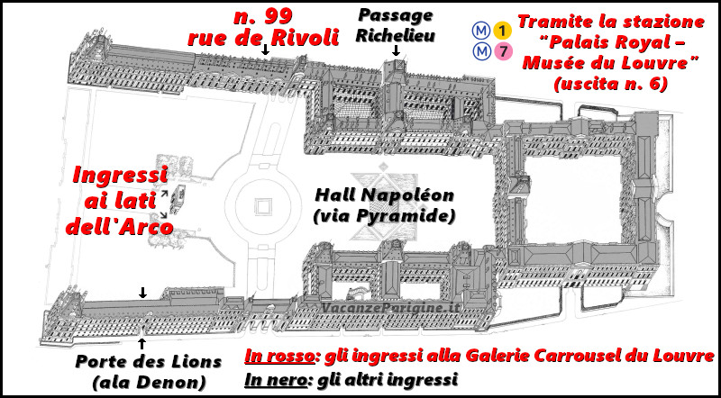 Schema degli accessi (in rosso) alla galerie Carrousel du Louvre