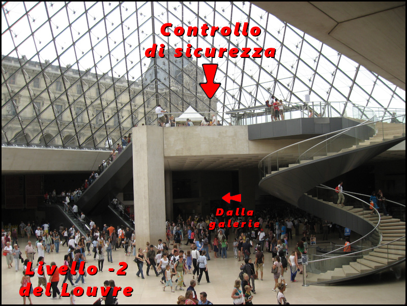 Ingressi del Louvre: vista sulla Hall Napoléon con l’indicazione del controllo di sicurezza